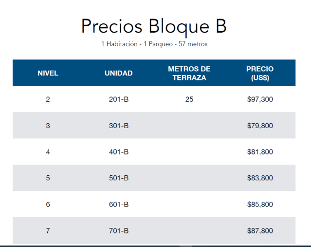 Bloque B precios.PNG