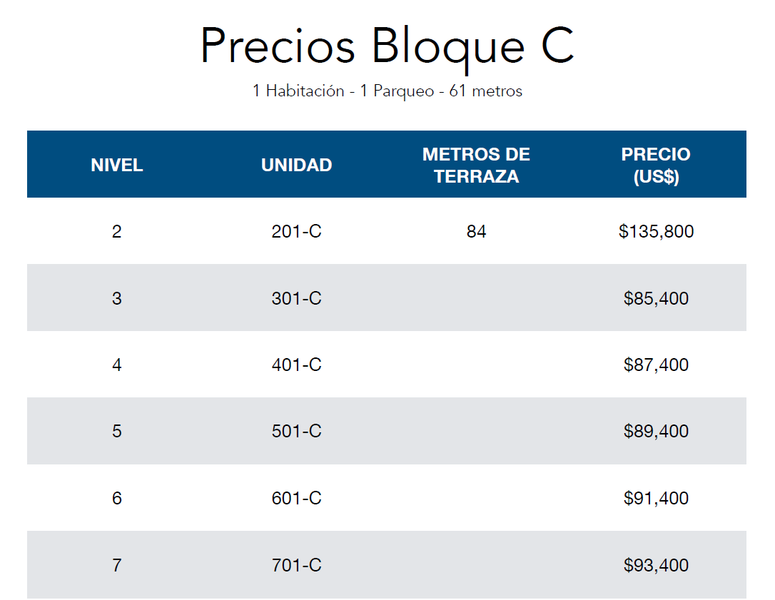 Bloque C precios.PNG
