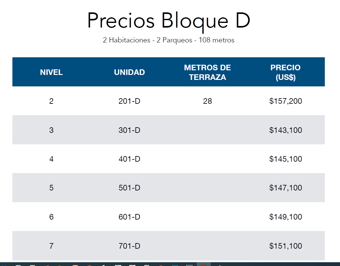 Bloque D precios.PNG