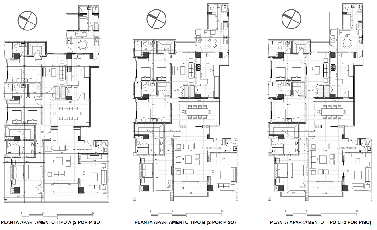 diferente tipos de distribucion.PNG